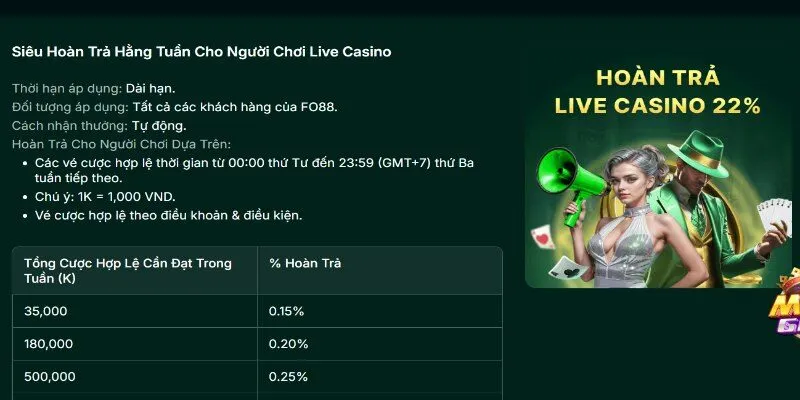 Tăng vốn nâng cao trải nghiệm cá cược